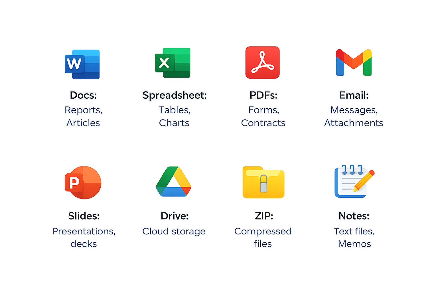 Files and emails integration