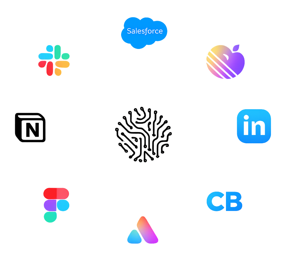 Data vendors and integrations diagram showing central processing hub connected to Salesforce, LinkedIn, Asana, Figma, Notion, Slack and other platforms